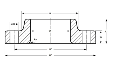 Dimensjoner på overlappingsflensen i klasse 150